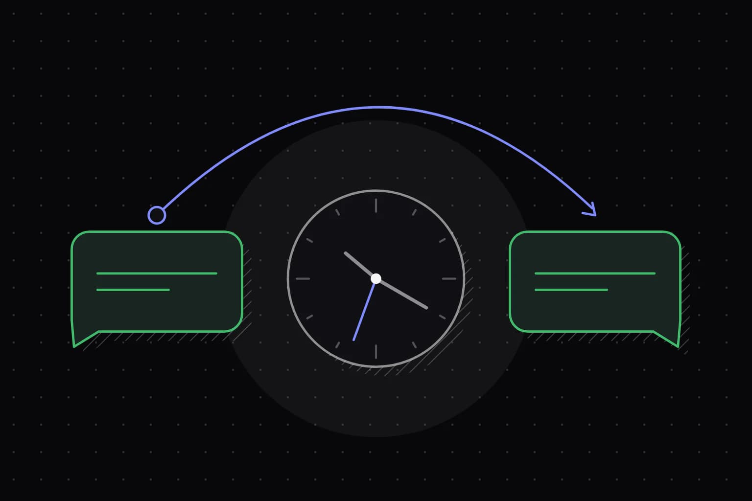 Two chat bubbles and a clock under one timing arc.