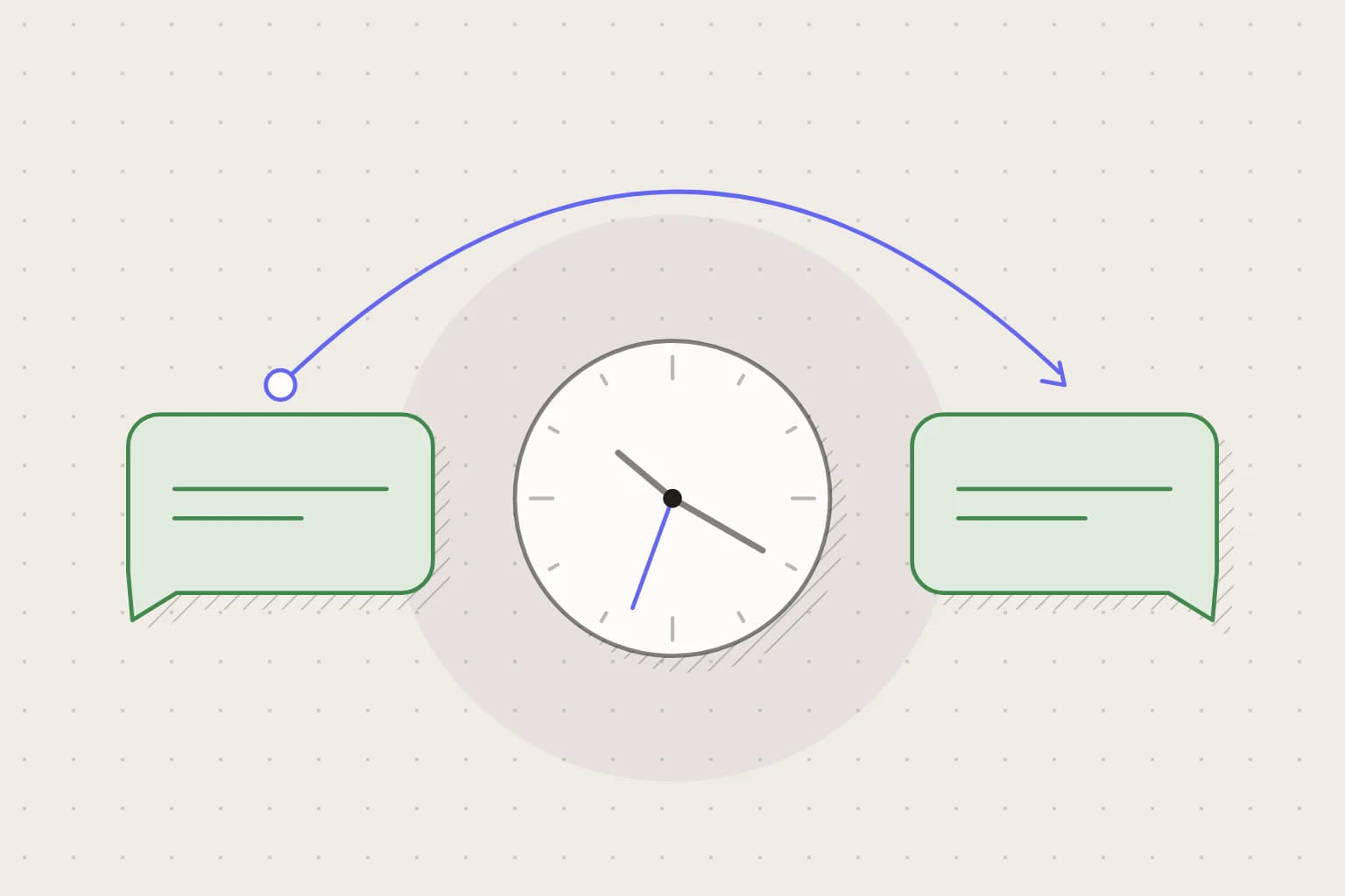 Two chat bubbles and a clock under one timing arc.